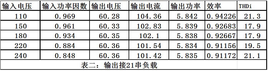 南宫NG娱乐(中国游)官方网站