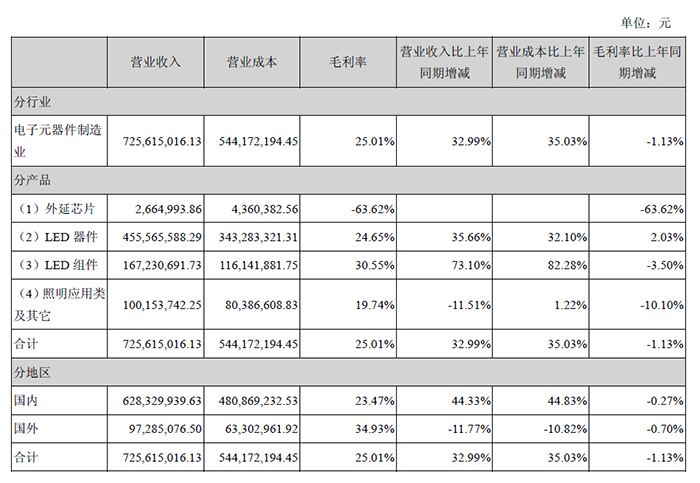 南宫NG娱乐(中国游)官方网站