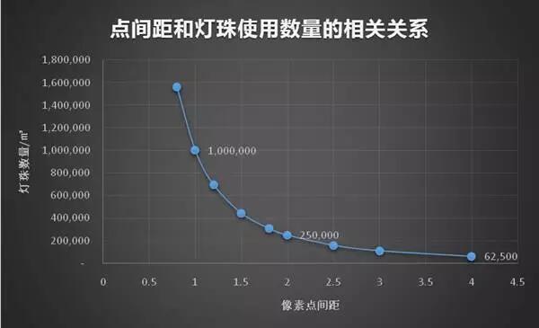 南宫NG娱乐(中国游)官方网站