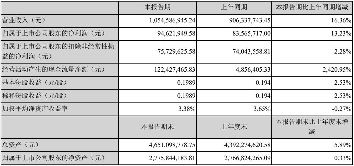 南宫NG娱乐(中国游)官方网站