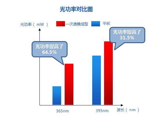 南宫NG娱乐(中国游)官方网站