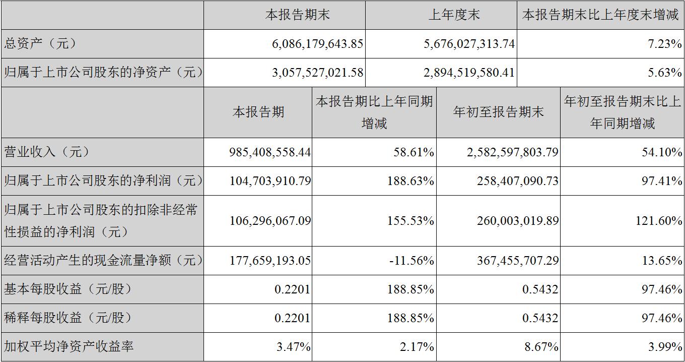 南宫NG娱乐(中国游)官方网站