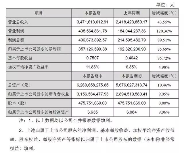 南宫NG娱乐(中国游)官方网站