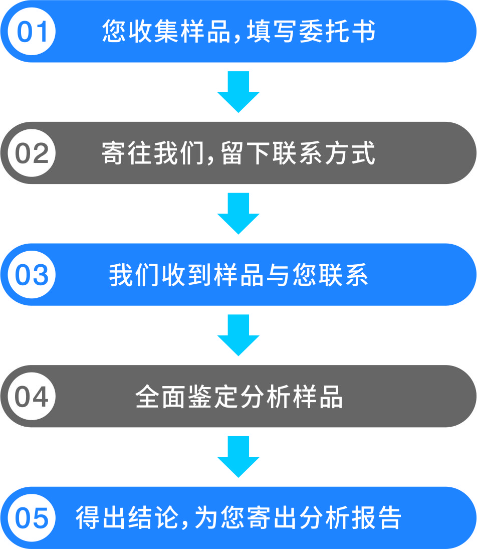 南宫NG娱乐(中国游)官方网站