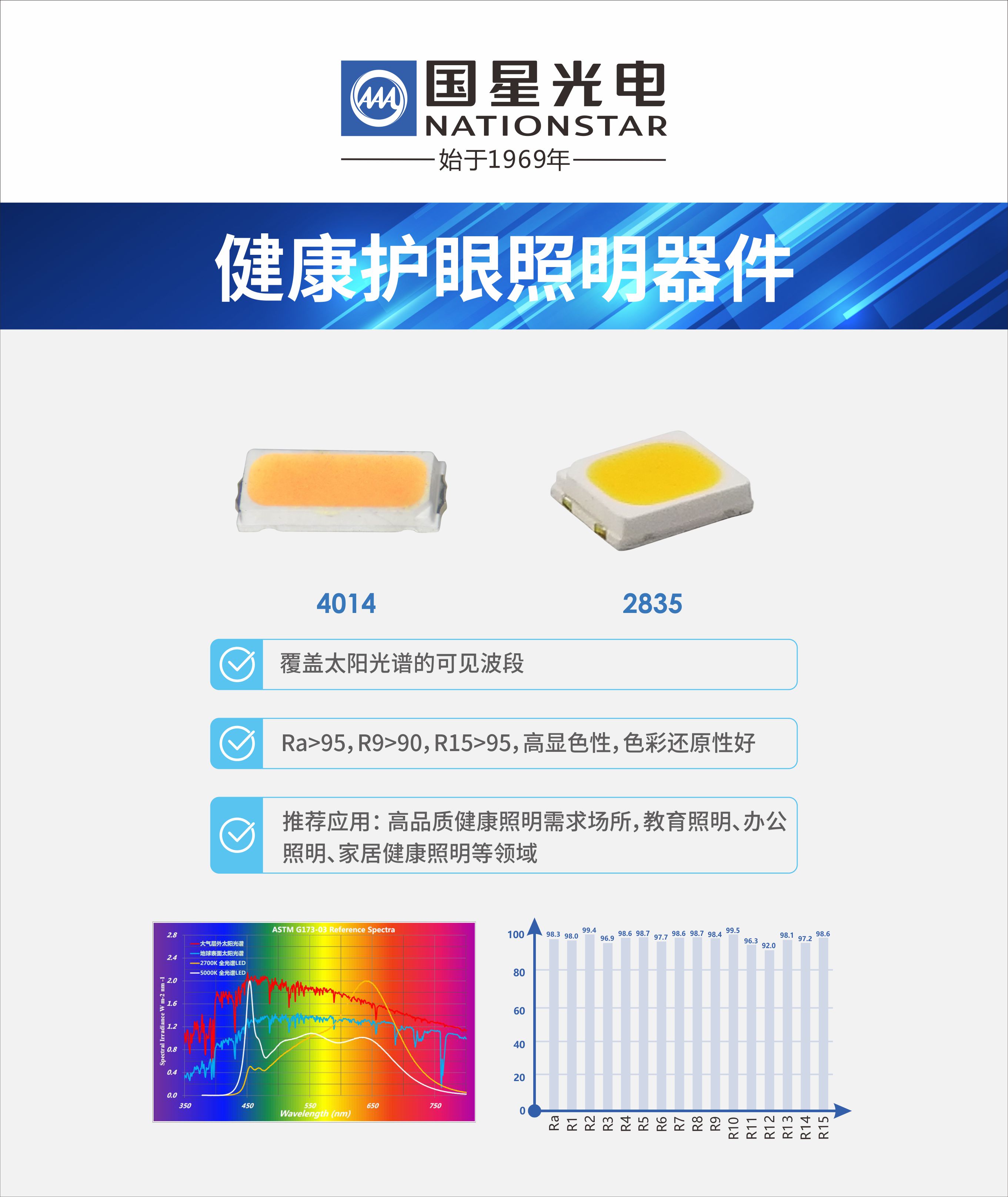 南宫NG娱乐(中国游)官方网站