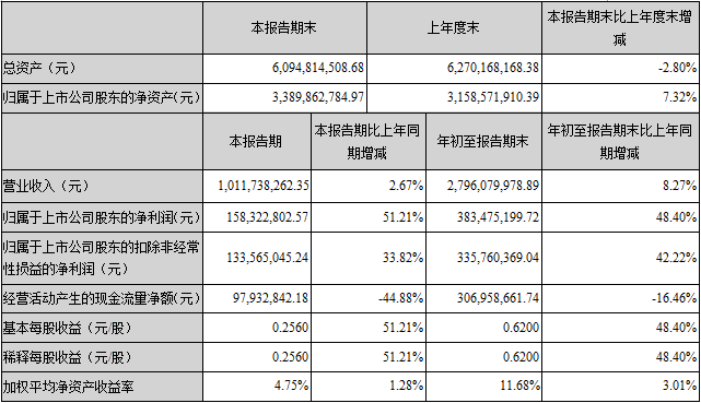 南宫NG娱乐(中国游)官方网站