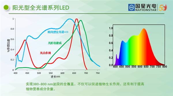 南宫NG娱乐(中国游)官方网站