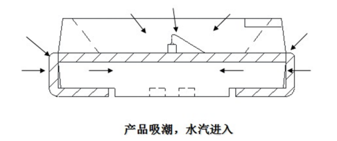 南宫NG娱乐(中国游)官方网站