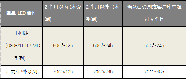 南宫NG娱乐(中国游)官方网站