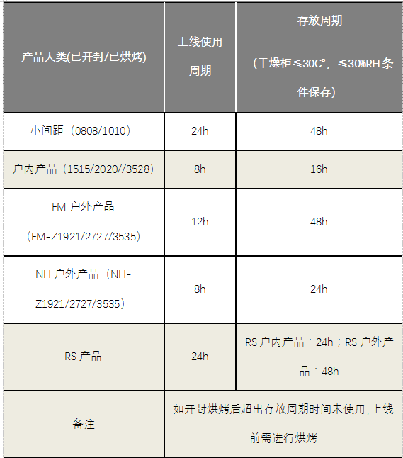 南宫NG娱乐(中国游)官方网站