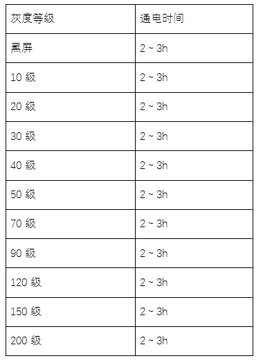 南宫NG娱乐(中国游)官方网站