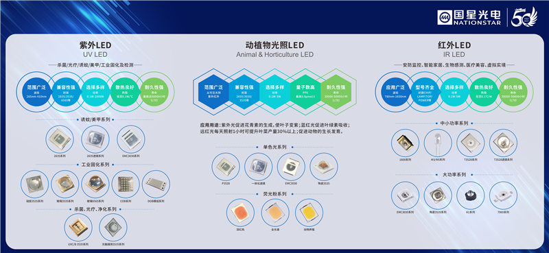 南宫NG娱乐(中国游)官方网站