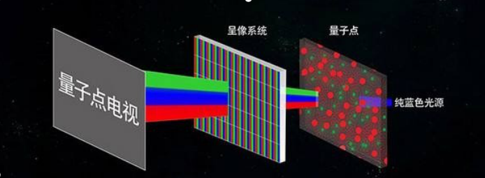 南宫NG娱乐(中国游)官方网站