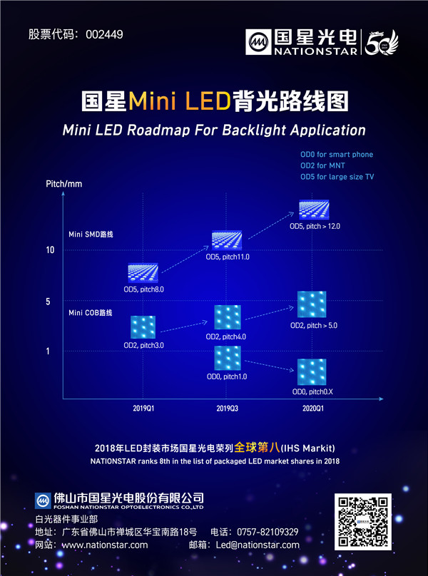 南宫NG娱乐(中国游)官方网站