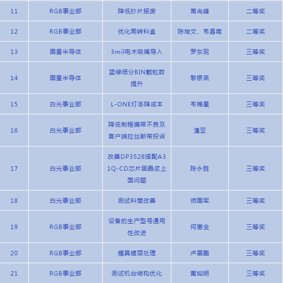 南宫NG娱乐(中国游)官方网站