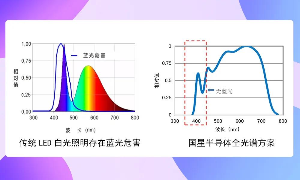 南宫NG娱乐(中国游)官方网站