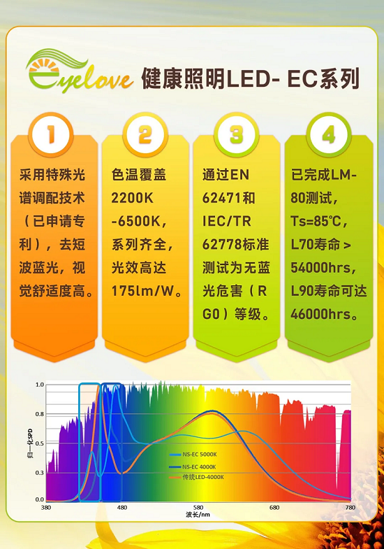 南宫NG娱乐(中国游)官方网站