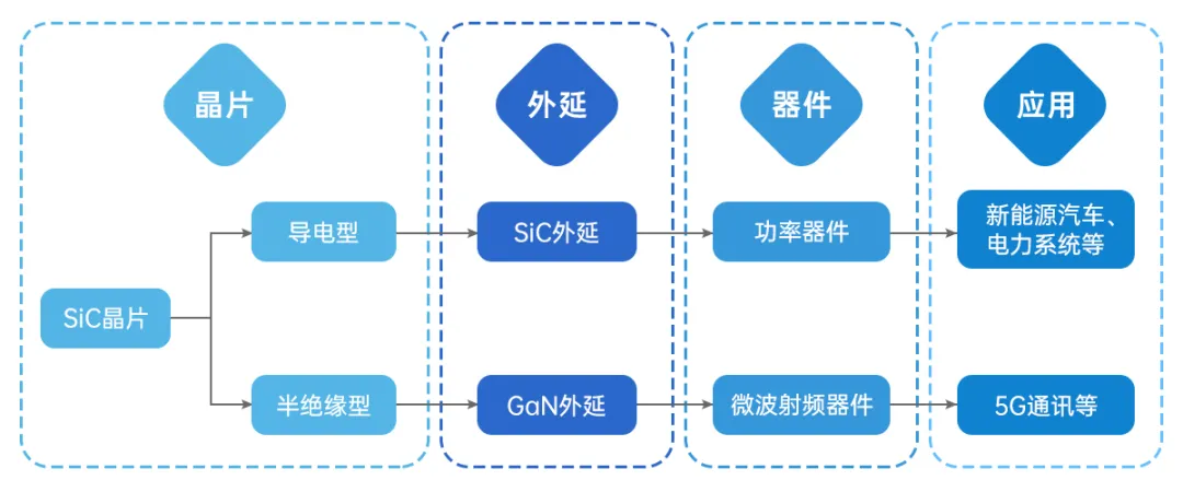 南宫NG娱乐(中国游)官方网站