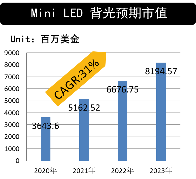 南宫NG娱乐(中国游)官方网站