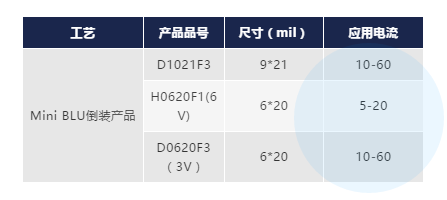 南宫NG娱乐(中国游)官方网站