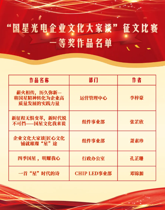 南宫NG娱乐(中国游)官方网站