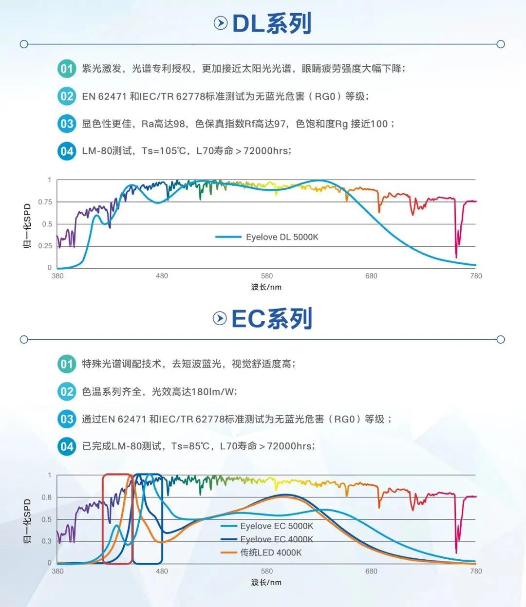 南宫NG娱乐(中国游)官方网站