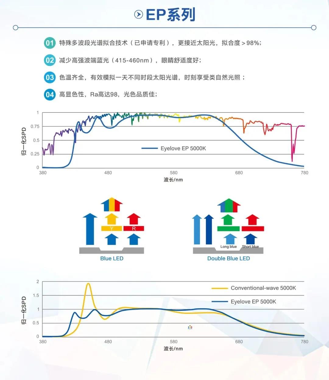 南宫NG娱乐(中国游)官方网站