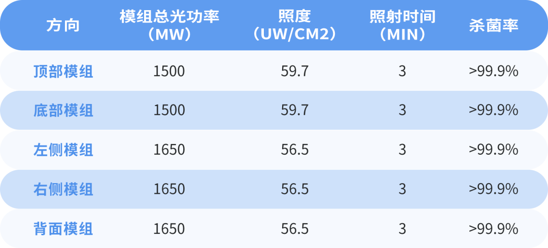 南宫NG娱乐(中国游)官方网站