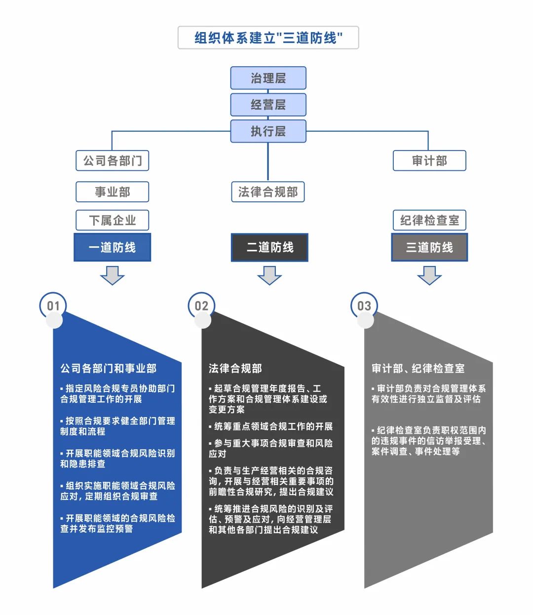 南宫NG娱乐(中国游)官方网站