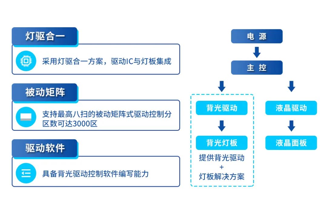 南宫NG娱乐(中国游)官方网站