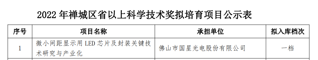 南宫NG娱乐(中国游)官方网站