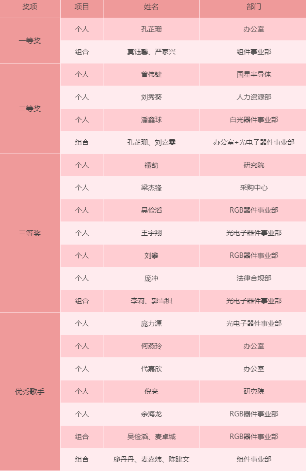 南宫NG娱乐(中国游)官方网站