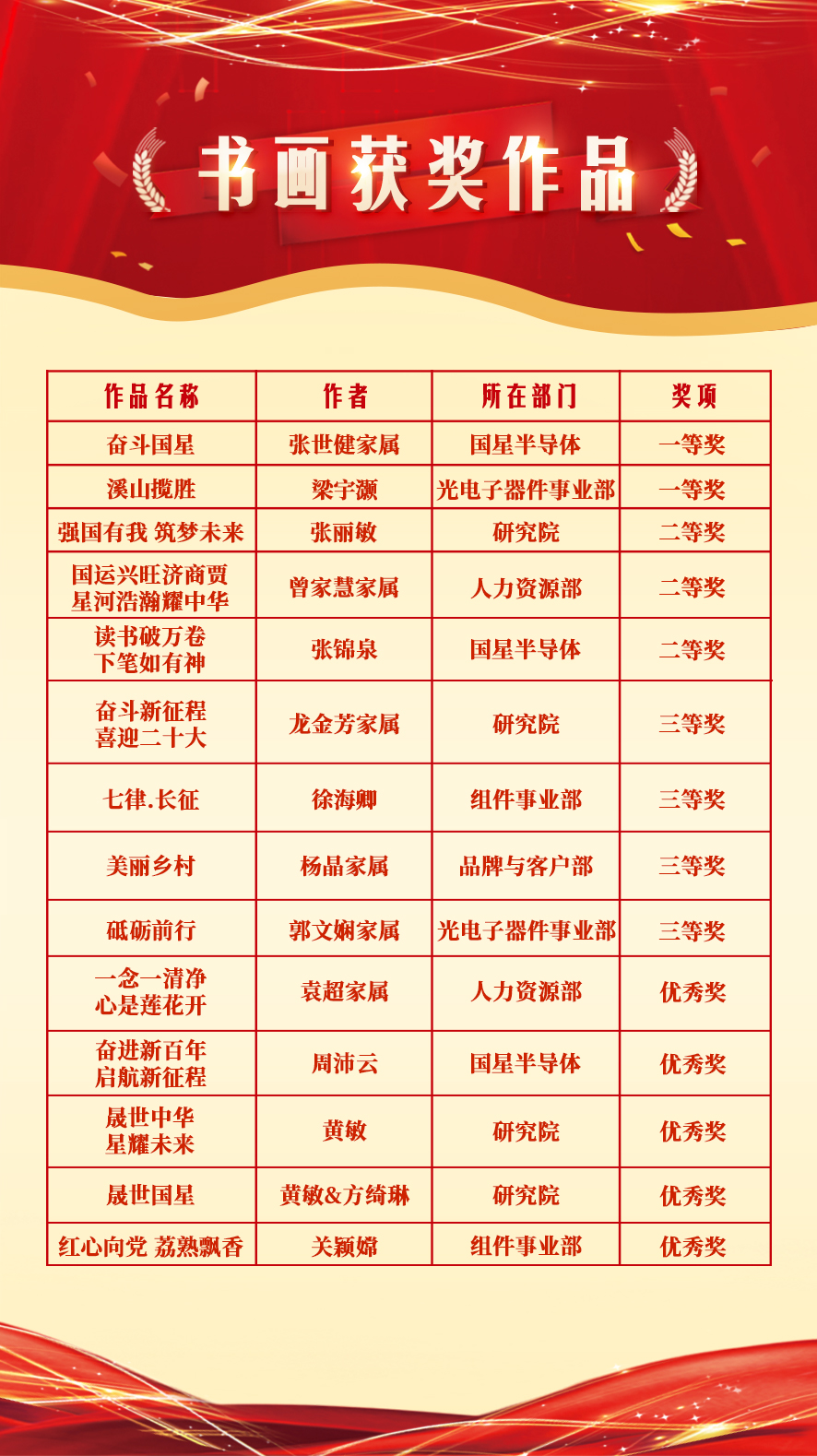 南宫NG娱乐(中国游)官方网站