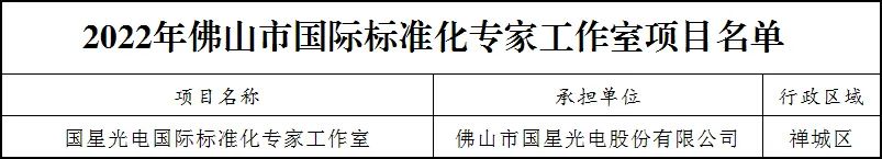 南宫NG娱乐(中国游)官方网站