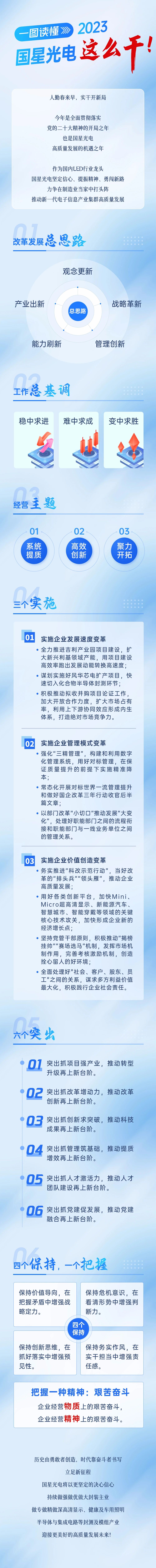 南宫NG娱乐(中国游)官方网站