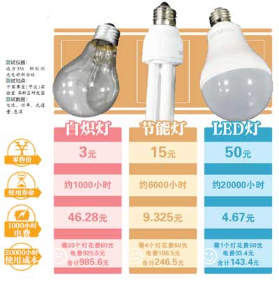 南宫NG娱乐(中国游)官方网站